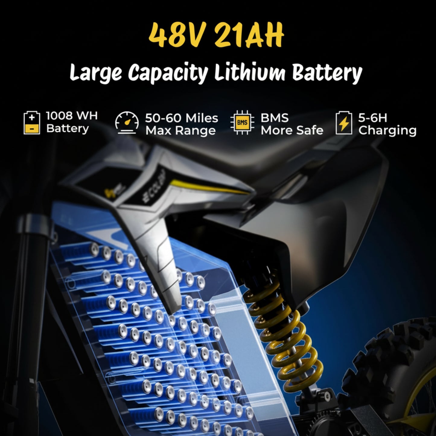 3500W Peak Electric Dirt Bike for Teens & Adults, 37MPH Electric Off-Road E-Bike with 48V 21Ah Battery, up to 55 Miles Range, Dual Suspension, Hydraulic Brakes, 400LBS Load, Fit Age 13+