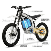 Electric Dirt Bike Built for Peak Performance, 16.8KW Power, 72V 40Ah Battery, 150 lb Lightweight Frame — How It Works