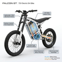 Falcon GT, 72V Electric Dirt Bike — How It Works