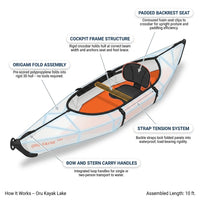 Foldable Kayak Lake | Lightweight, Portable & Stable - Lake and River Kayaks - Perfect for Beginner Paddlers — How It Works