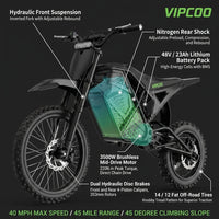 H3 Electric Dirt Bike for Teens and Adults, 3500W Electric Motorcycle, up to 40MPH / 45° Slope / 45 Miles Range, 14"/12" Fat Tire E Dirt Bike with Nitrogen Suspension Fit Age 13+ — How It Works