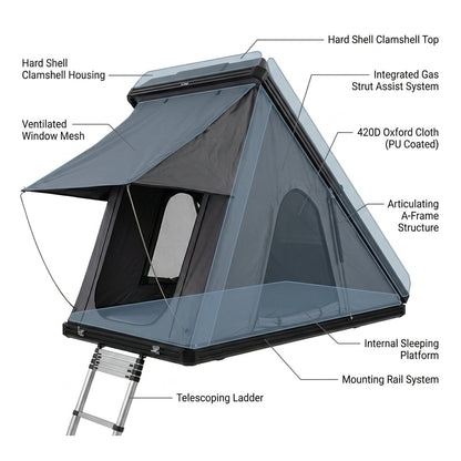 Hard Shell Rooftop Tent Pop-Up Tents 2-3 Person for SUV ‌Caravan Campervan — How It Works